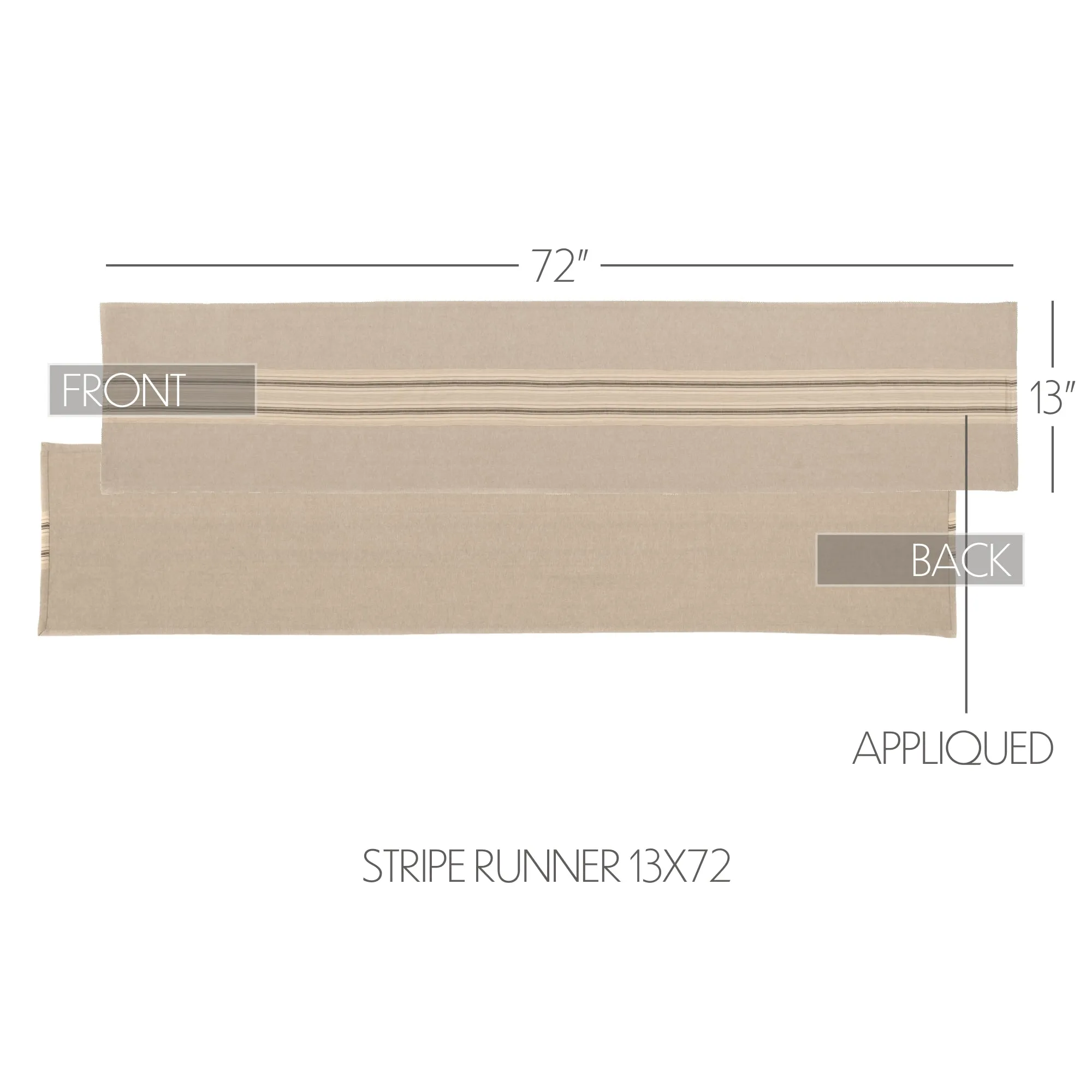 Sawyer Mill Stripe Runner